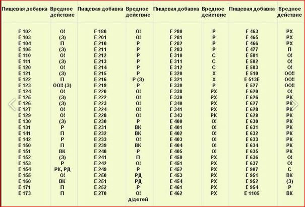 Снимок (605x411, 59Kb)