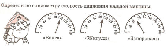 Решаем задачи по математике (3 класс) математика задание 3 класс