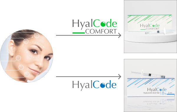 HyalCode Comfort | HyalCode 1.8%