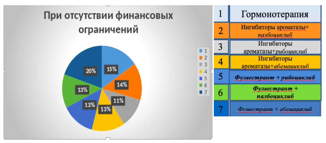 РООМ