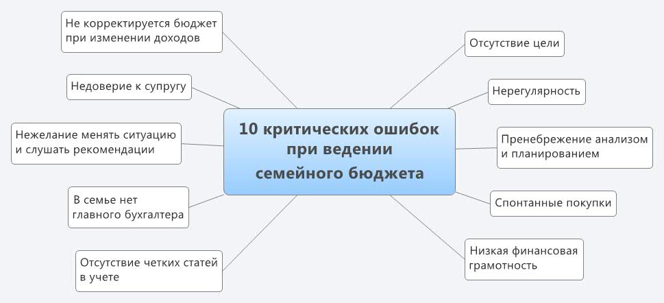 ?email=krylov.denis86%40mail.ru&e=151626