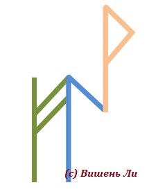 dgARMiU7Qzg (215x280, 6Kb)