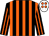 Black & orange stripes, white cap, orange spots