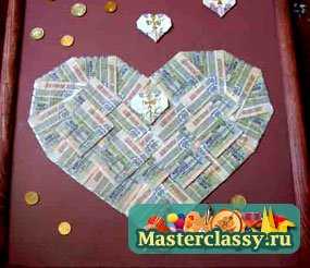 сердце
