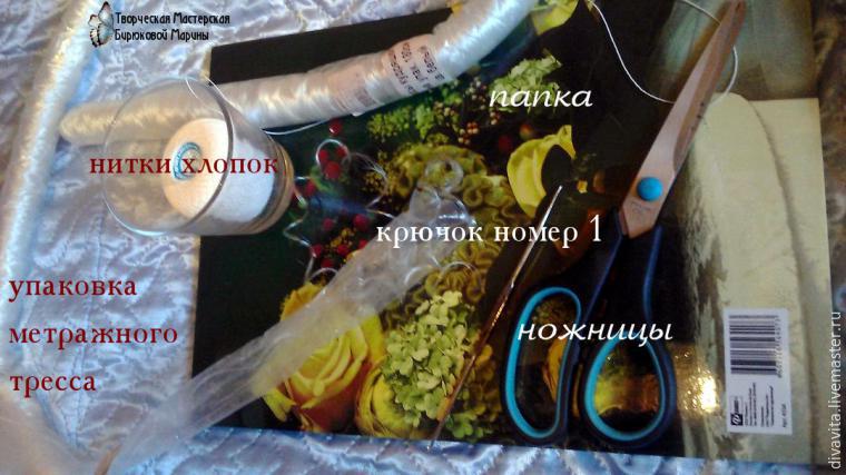 изготовление волос изготовление волос