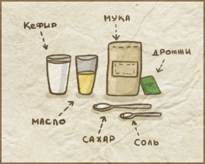 Пирожки (400x320, 35Kb)