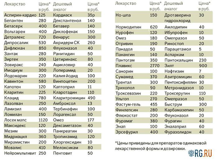 Безымянный111 (700x515, 89Kb)