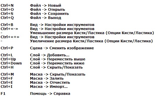 1734256_9 (551x329, 60Kb)