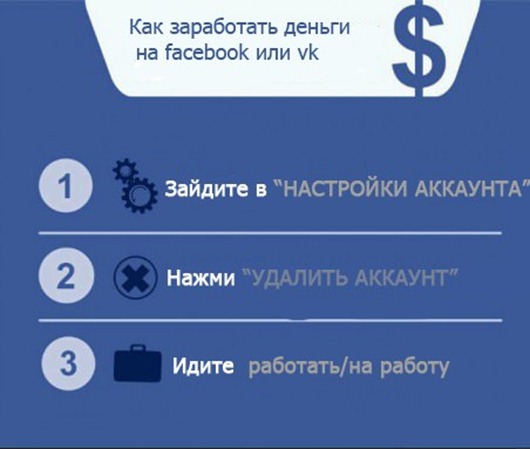 Как-заработать-в-вк-vk-facebook-песочница-525409 Как-заработать-в-вк-vk-facebook-песочница-525409